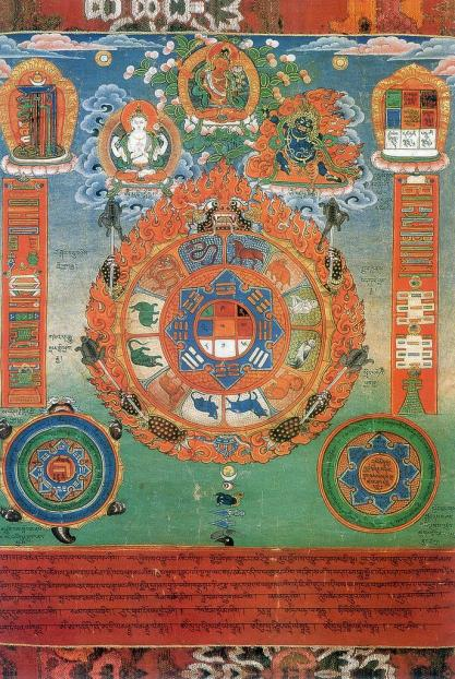 The Chinese Zodiac: Origins, Structure, and Cultural Significance
