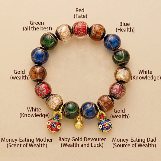 Aura Craft Feng Shui Perfect Guardian Wealth Knowledge Gold Devouring Beast Bracelet 2