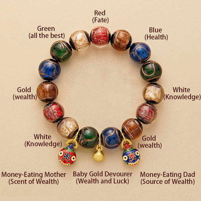 Aura Craft Feng Shui Perfect Guardian Wealth Knowledge Gold Devouring Beast Bracelet 2